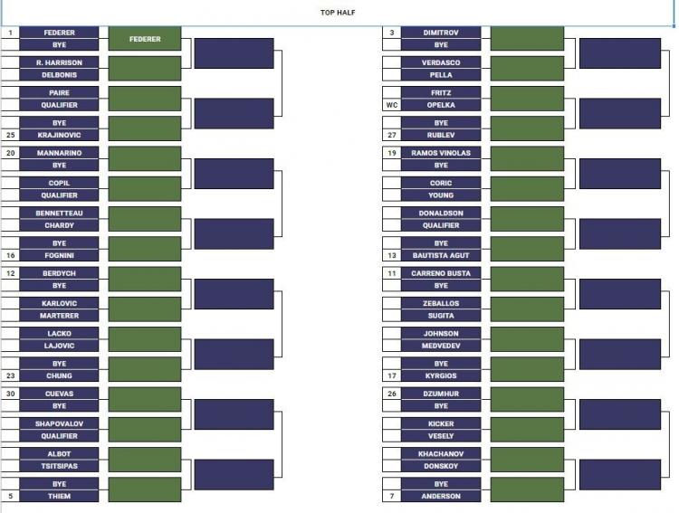 Draw BNP Paribas