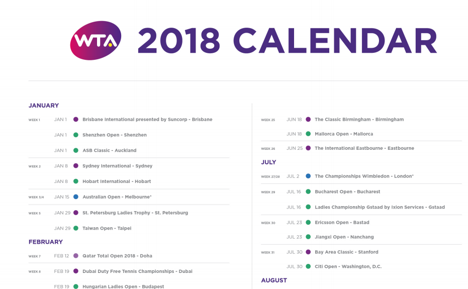 WTA публикува програмата за следващия сезон