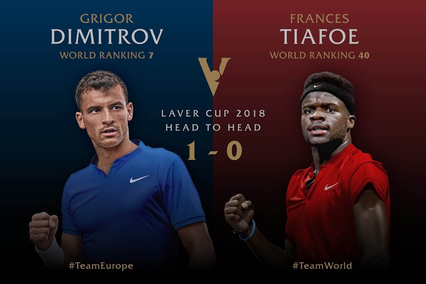 На живо: Григор Димитров - Франсис Тиафо 6-1 6-4 На живо: Григор Димитров - Франсис Тиафо 6-1 6-4