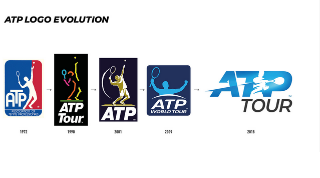 atp