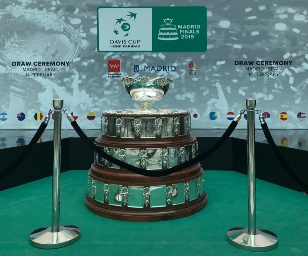 DavisCup
