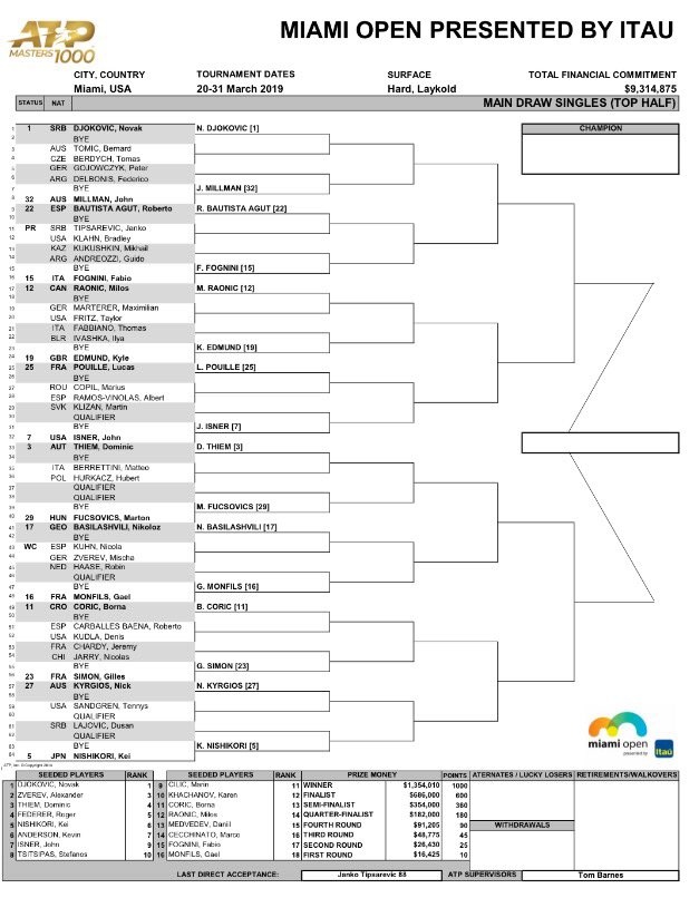 Miami Draw 1