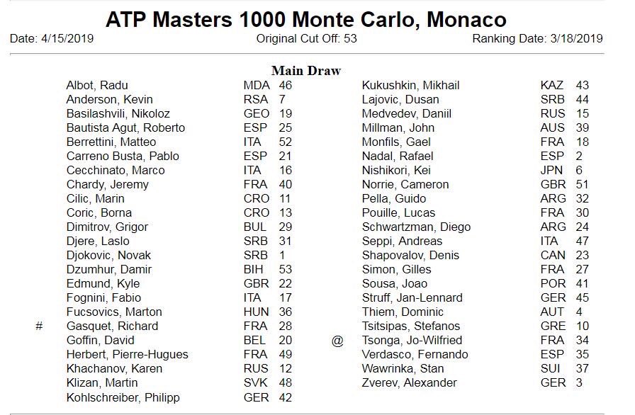 monte carlo