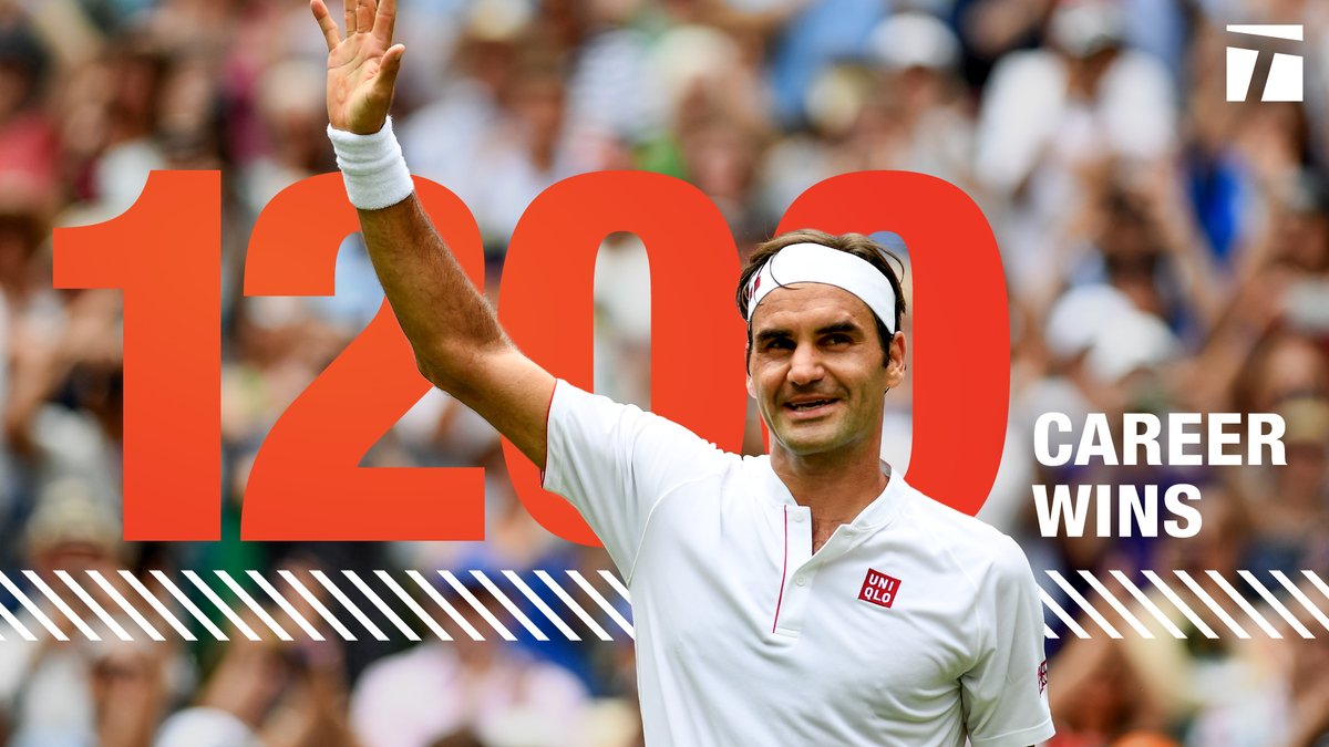 Federer