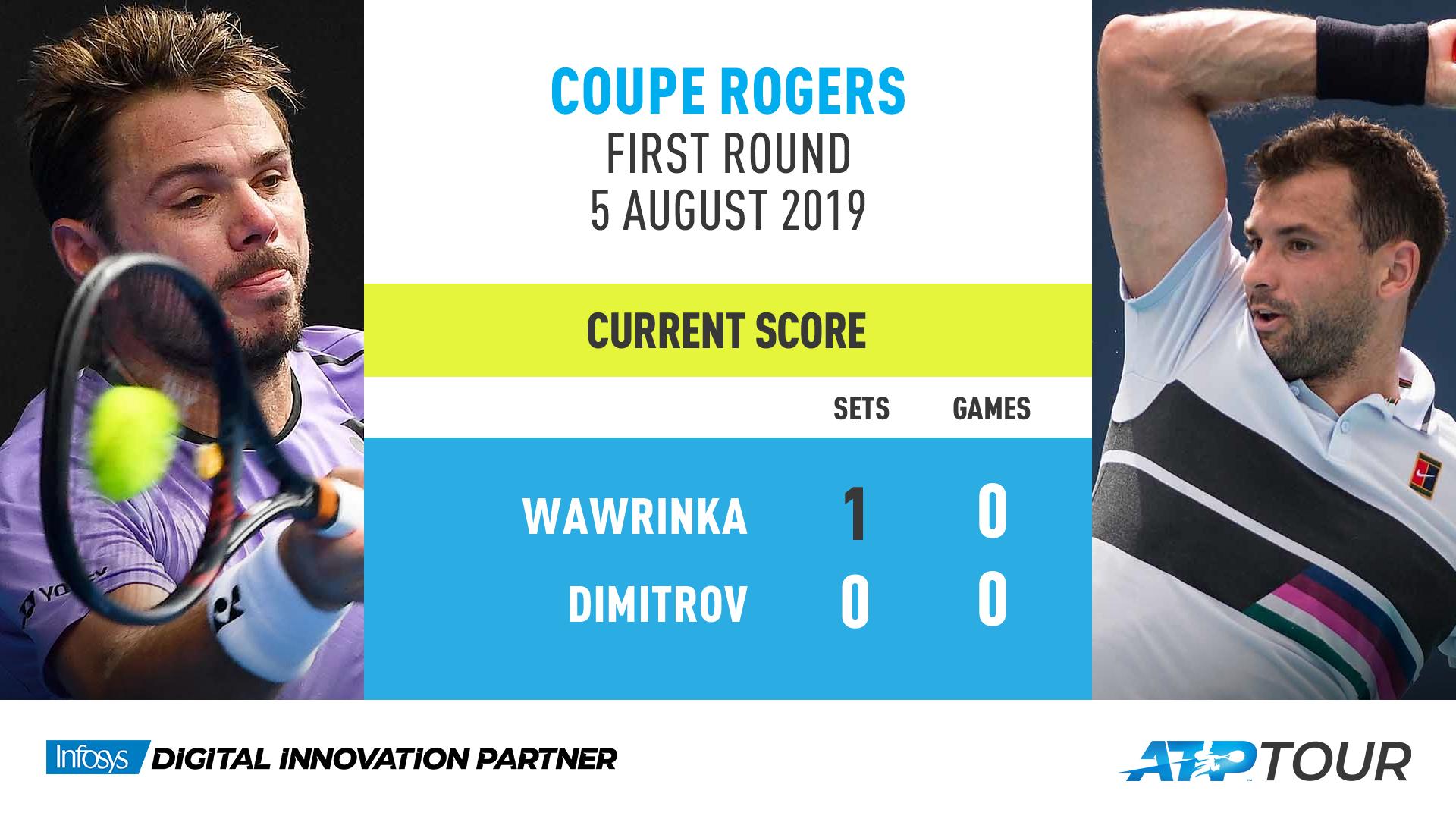 grigor vs wawrinka
