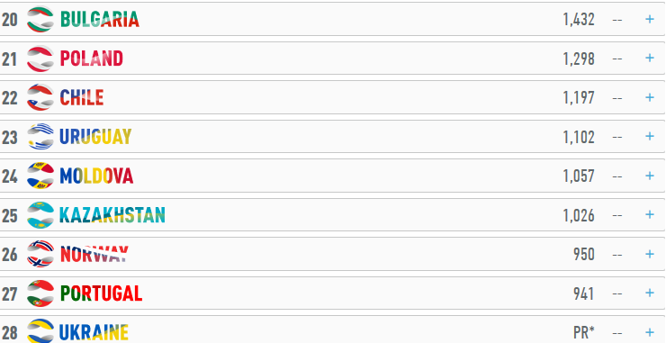 ATP CUP