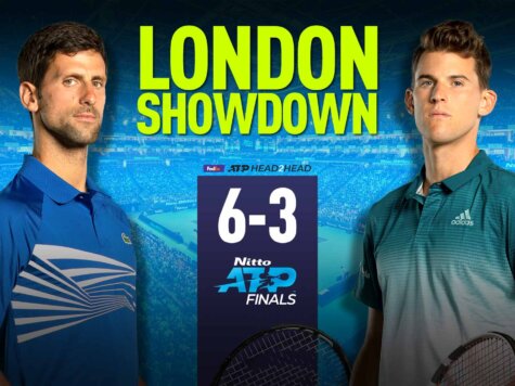 djokovic-thiem