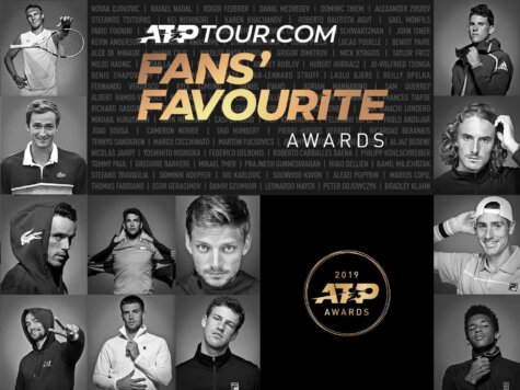 ATP