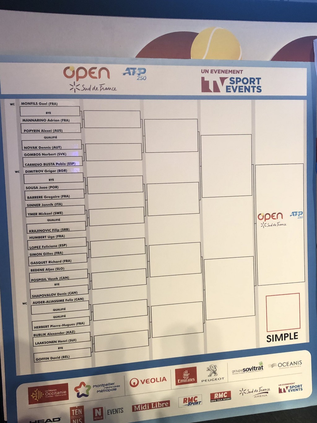 montpelier draw