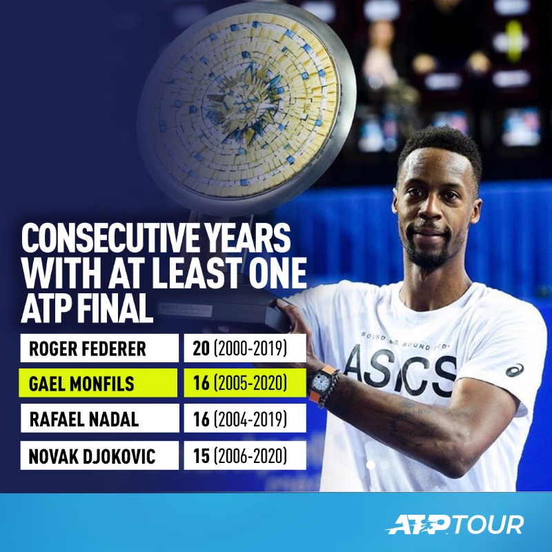 Monfils