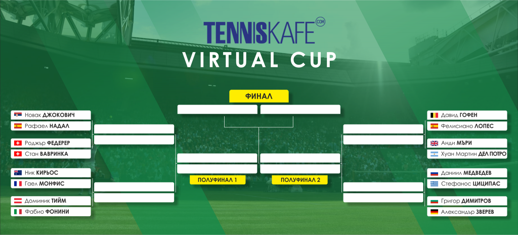 TennisKafe Virtual Cup