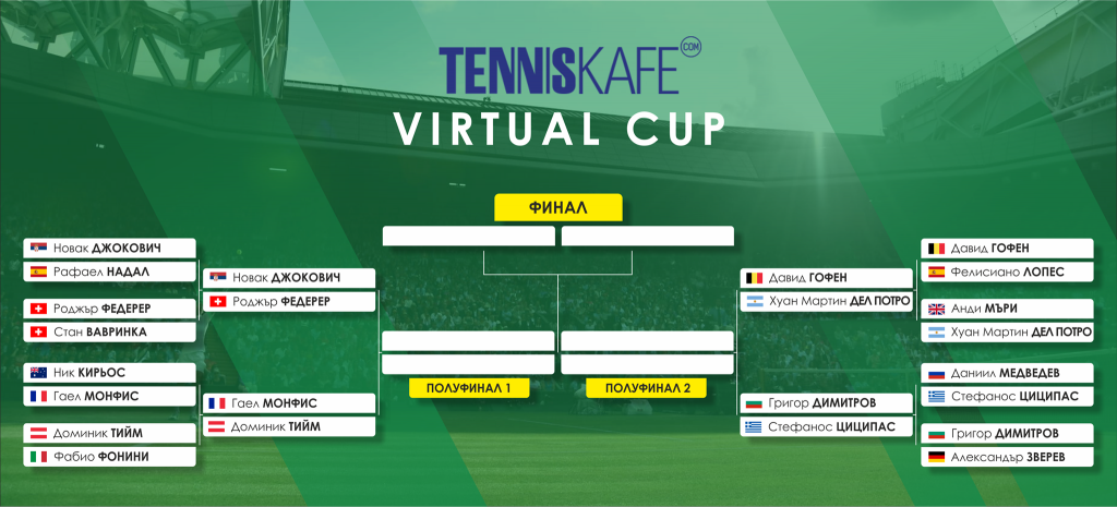 TennisKafe-Virtual-Cup