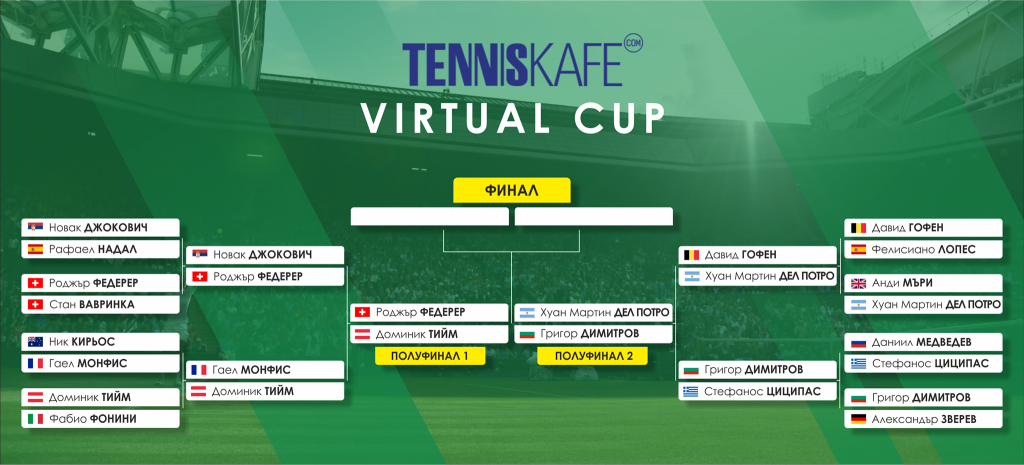 TennisKafe-Virtual-Cup