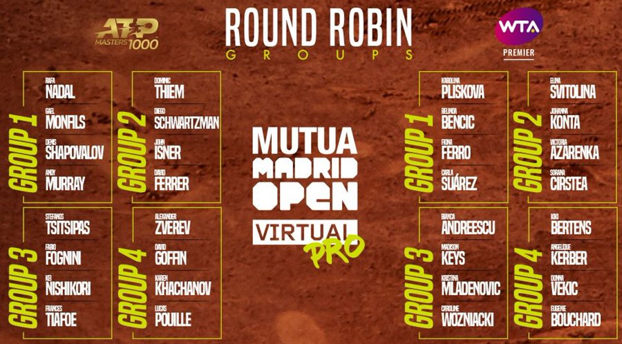 Mutua Madrid Open