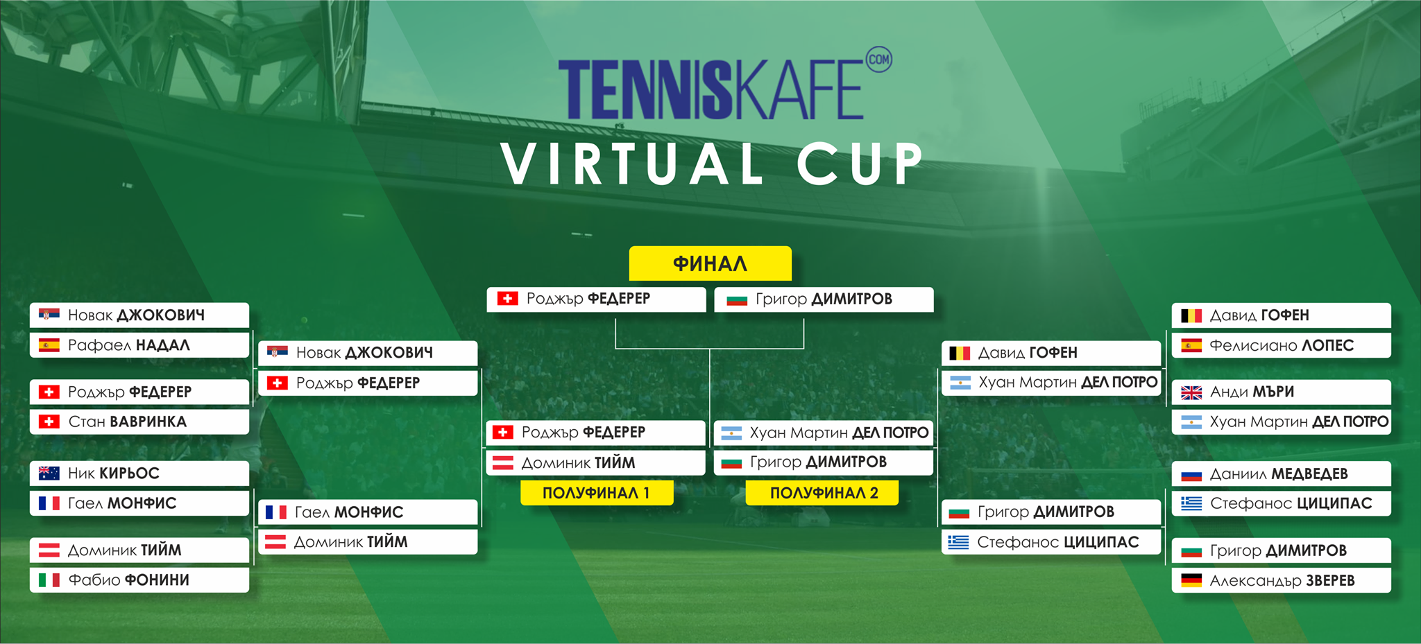 TennisKafe-Virtual-Cup11