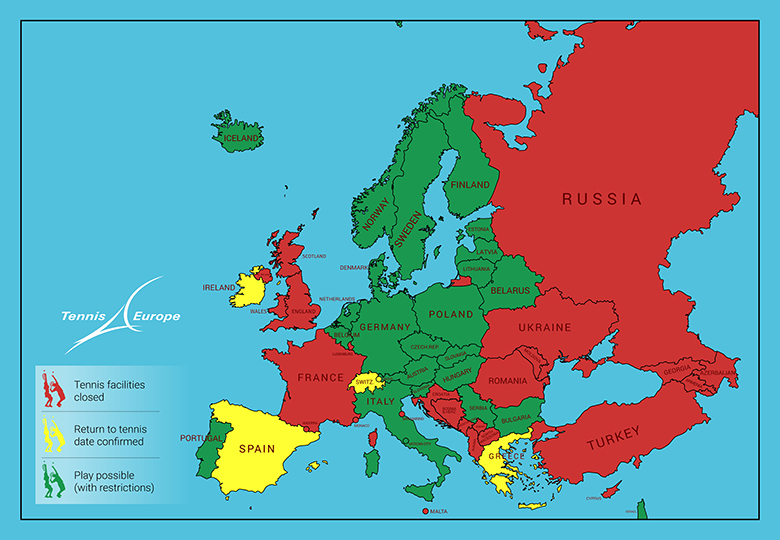 TennisEurope