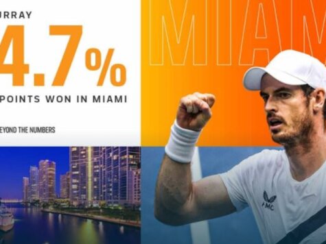Miami Murray