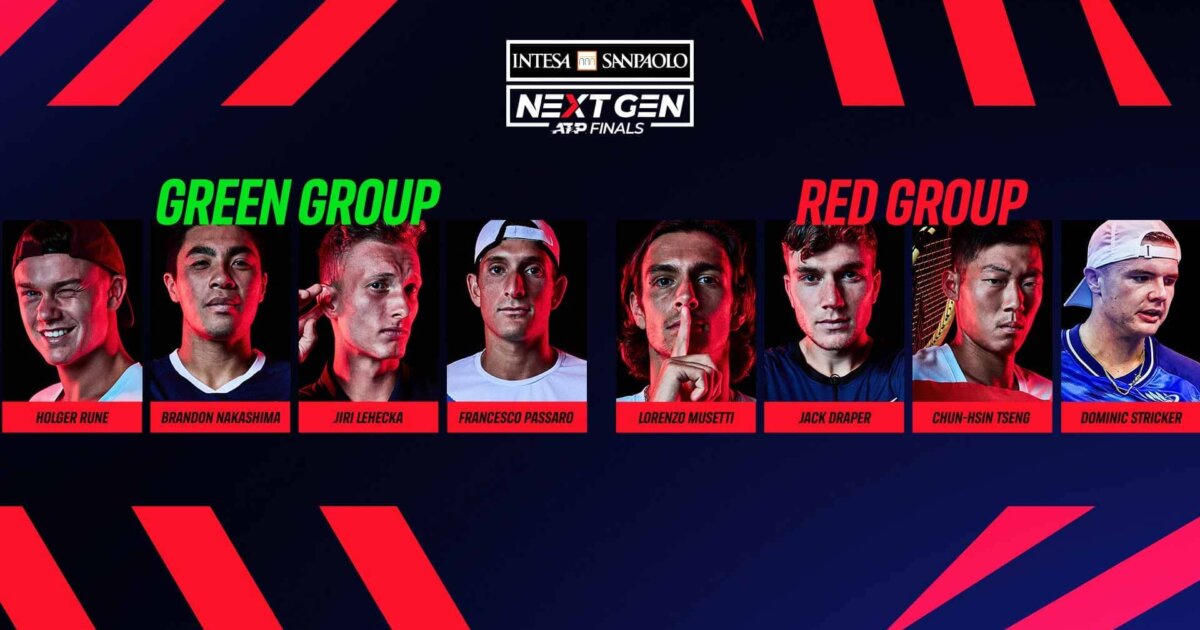 Групите за тазгодишното издание на Next Gen Финалите на ATP