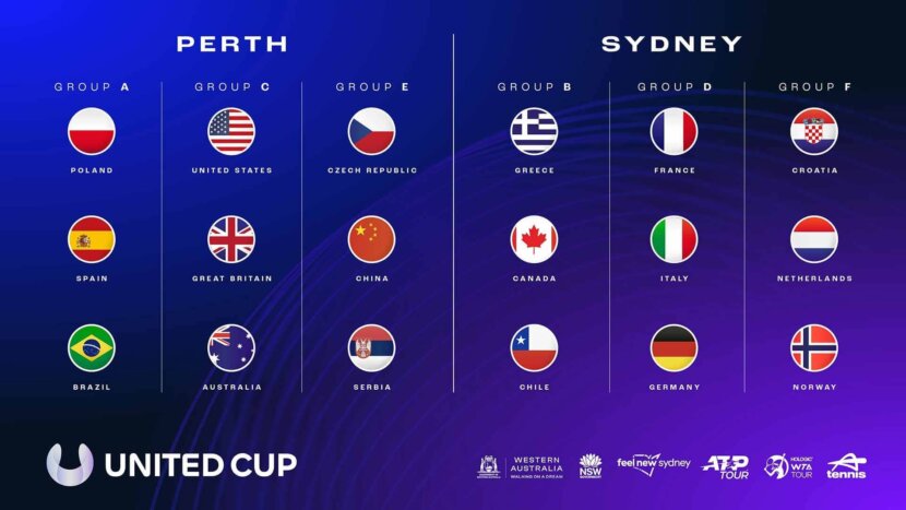 MAX Sport ще даде старт на новия тенис сезон с United Cup 2023